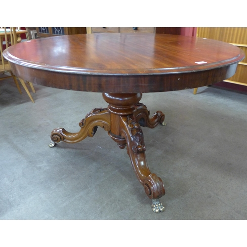 163 - A Victorian mahogany circular tilt top breakfast table