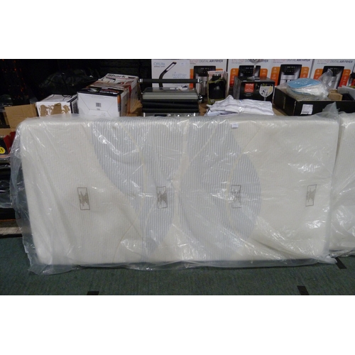 3321 - Silent Night Now 5 Zone Single Mattress, original RRP £99.99 + VAT  (305-160)    * This lot is subje... 