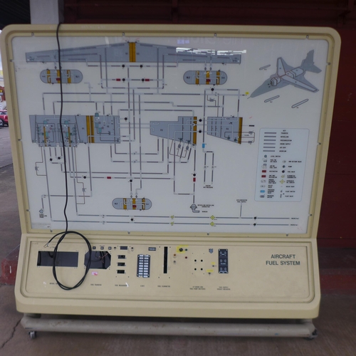 293 - A Pennant Trainers and Simulators aircraft panel, Aircraft Fuel System. This lot is being sold as sc... 