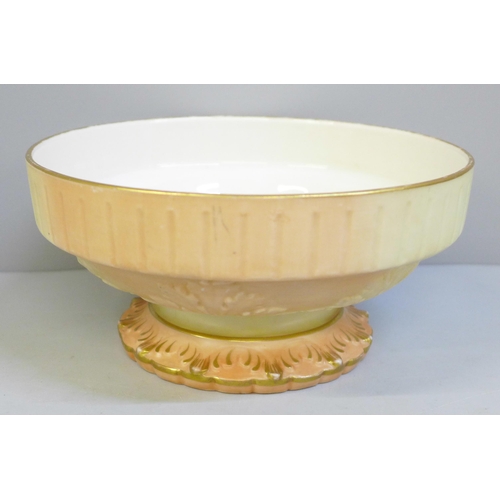 625 - A Worcester Locke & Co. pedestal dish, diameter 17.5cm