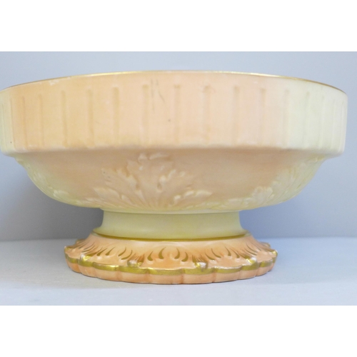 625 - A Worcester Locke & Co. pedestal dish, diameter 17.5cm