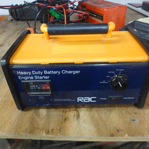 2266 - A quantity of automotive starters and chargers, etc., including an RAC heavy duty battery charger/en... 