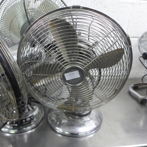 2151 - Five assorted stainless steel table/desk fans