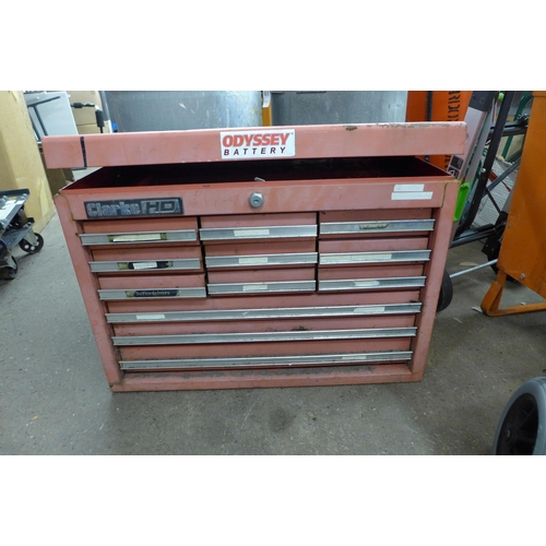 2325 - A Clarke HD toolbox with 12 roller bearing lockable drawers - no key