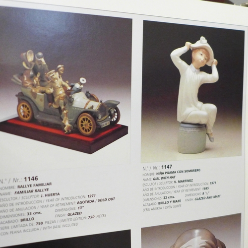 690 - Lladro Collectors Society Collectors Catalogue, Vol.1, Vol.11 and Vol.111 1992-1994