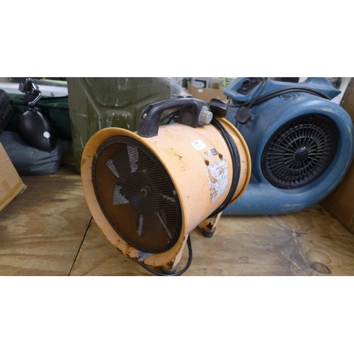 2382 - A three speed Snail-Eze R40v industrial blower and an airflow adventure 2403 230v industrial fan