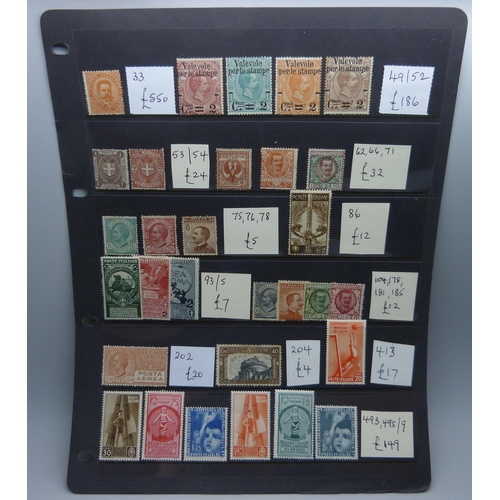 829 - A stocksheet of early Italy mint stamps, all identified and catalogued at over £1,000