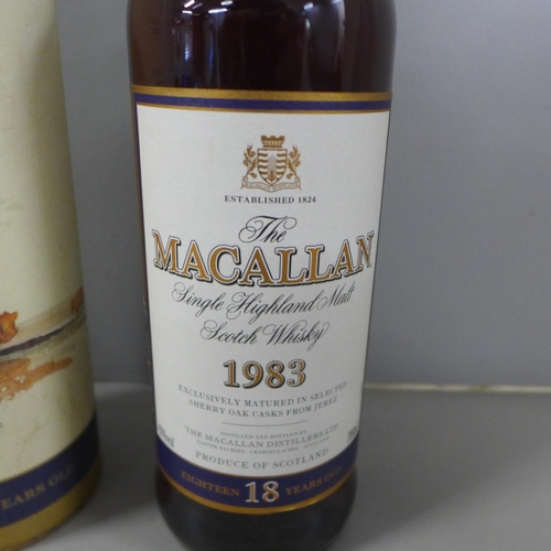 802 - One bottle, The Macallan Single Highland Malt Scotch Whisky, 1983, 18 years old