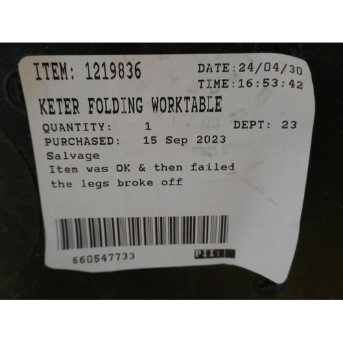 6002 - Keter Folding Worktable- Damaged legs  (329-121)   * This lot is subject to vat