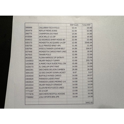 6296 - A pallet of clothing to include: Skechers, Mondetta, Hyde & Tanner, Hilary Radley, etc.  (329-61)   ... 