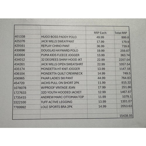 6288 - Two Pallets of clothing to include: Hugo Boss, Jack Wills, 32 Degrees, Puma, Jachs, Andrew Marc, Mon... 