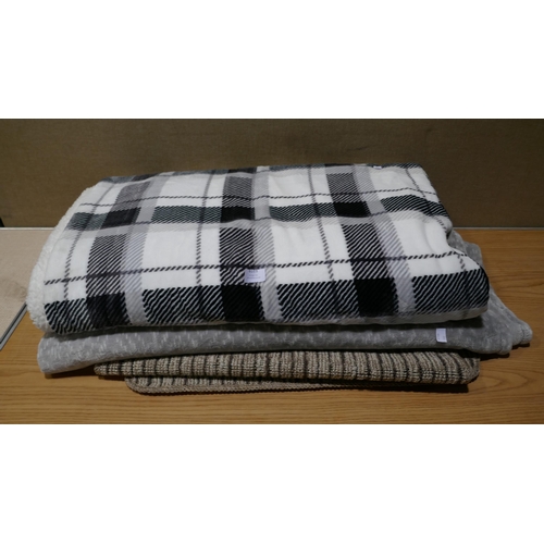 6183 - Renew Loft Velvet Throw, Ultimate Sherpa Throw and a Multy Floor Runner (332-130,131,132) *This lot ... 