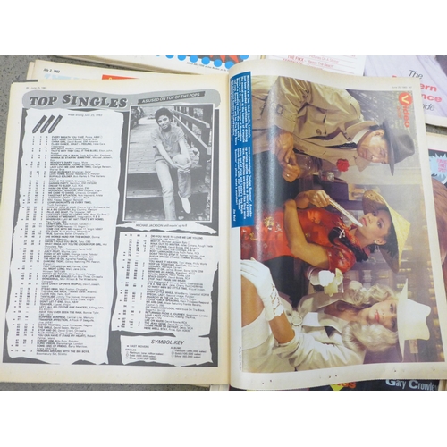 733 - A complete run of Record Mirror magazines for 1983 (52)