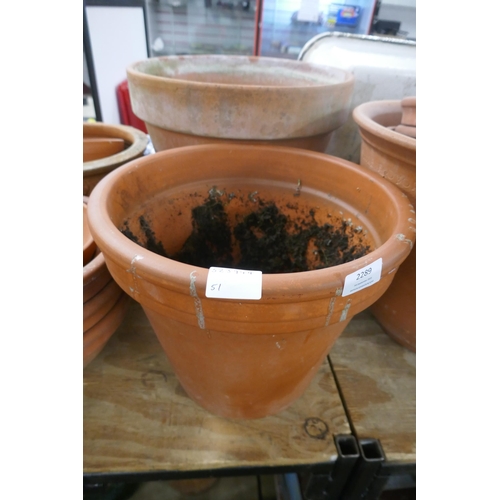 2289 - 17 assorted terracotta plant pots