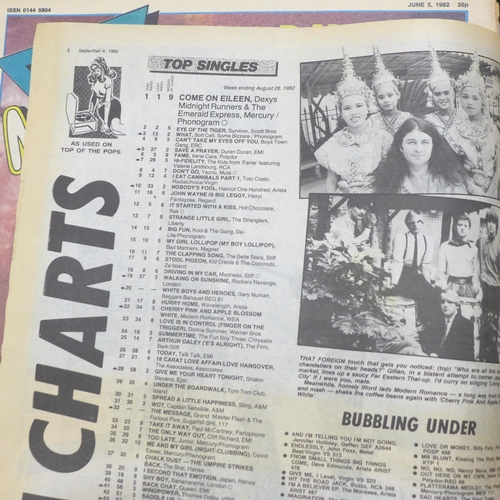 717 - Record Mirror magazines from 22nd Aug 1981 to 26th Dec 1981 (17) and for 1982, except issue for 30th... 