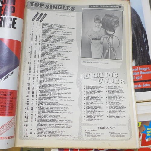 717 - Record Mirror magazines from 22nd Aug 1981 to 26th Dec 1981 (17) and for 1982, except issue for 30th... 