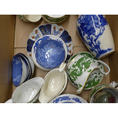 1060 - A collection of oriental dragonware pottery **PLEASE NOTE THIS LOT IS NOT ELIGIBLE FOR POSTING AND P... 