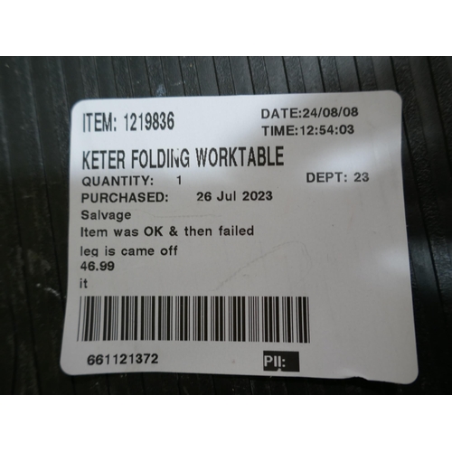 6300 - Keter Folding Worktable (Legs damaged)  (339-97) *This lot is subject to Vat