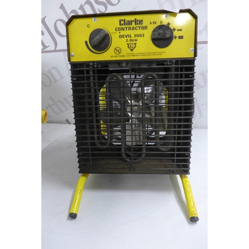 5342 - 2 Clarke Contractor Devil 3003, 110V heaters