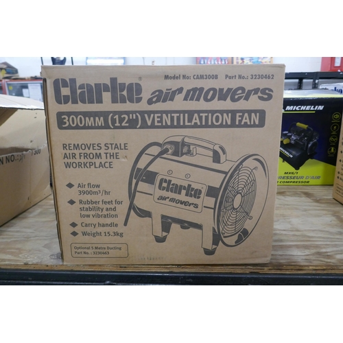 5488 - A Clarke Air Movers CAM300B 300mm (12”) ventilation fan* This lot is subject to VAT