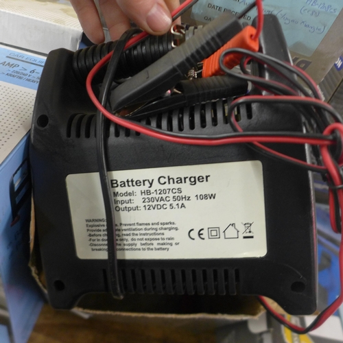 5315 - A boxed sample HB-CS series battery charger *This lot is subject to VAT