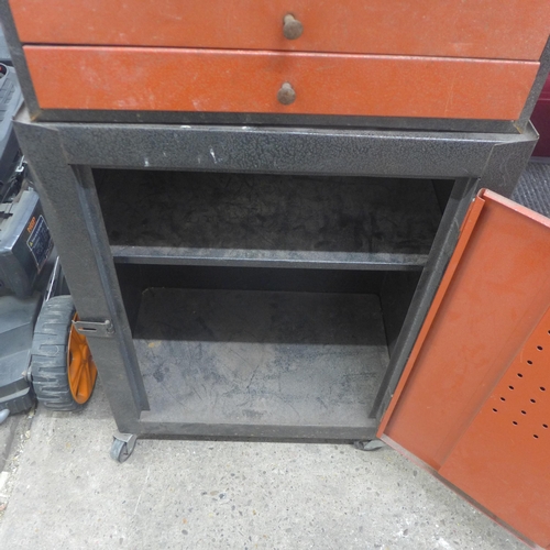 5216 - 2 metal tool chests, a Draper parts washer and a Parkside chain hoist