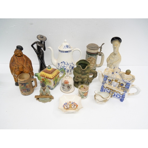 Lot 2194      