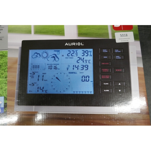 5018 - An Auriol radio-controlled weather station, boxed, unused