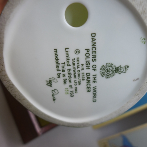 2067 - Two Royal Doulton limited edition Dancers of the World figures, Polish dancer and Kurdish dancer, wi... 