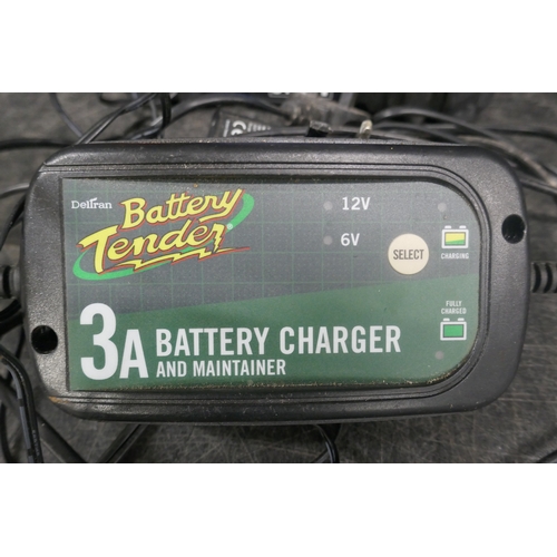 5044 - A Polco 12V jump starter and a Battery Tender 3A battery charger and maintainer