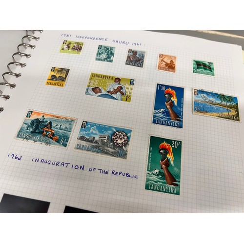 2088 - Stamps; Kenya, Uganda and Tanganyika stamps, mint and used collection in four albums for early KUT, ... 