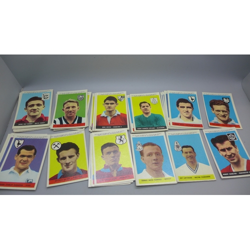 Lot 2254      