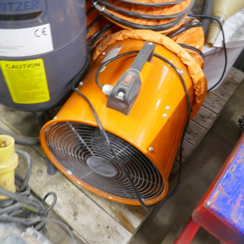 A Switzer 76 litre sand blaster, portable industrial pressure vessel, a ...