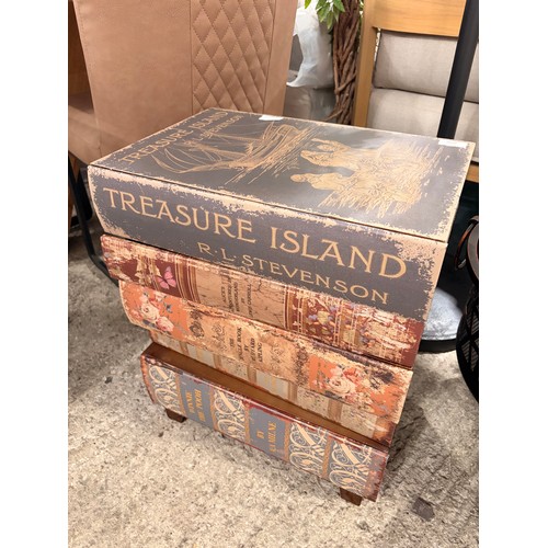 Lot 3070      