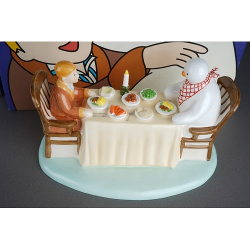 522 - A boxed Coalport Characters The Snowman model 