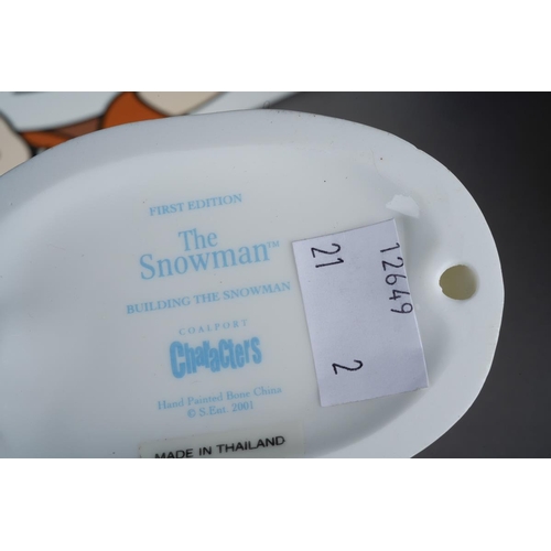 522 - A boxed Coalport Characters The Snowman model 