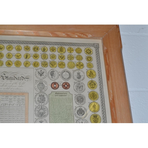 275 - A rare early 19th century poster depicting all the gold coins of the world and their respective info... 