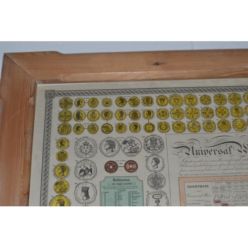 275 - A rare early 19th century poster depicting all the gold coins of the world and their respective info... 