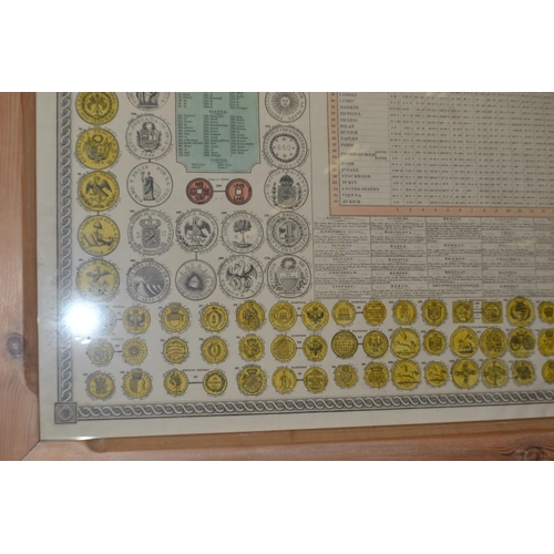 275 - A rare early 19th century poster depicting all the gold coins of the world and their respective info... 