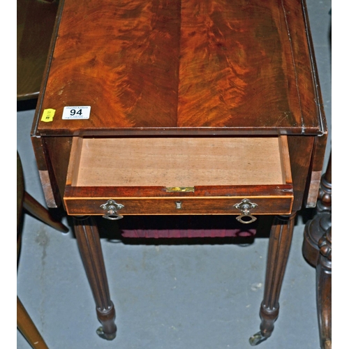 94 - Victorian Mahogany drop leaf sewing table