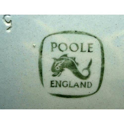 969 - Retro coloured plates - some Poole