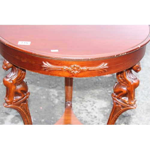 110 - Round mahogany table with Griffin leg details