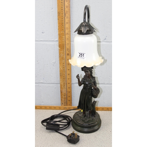 251 - Art Deco style table top lamp with shade, bronze effect base with young girl figurine by Widdop Bing... 