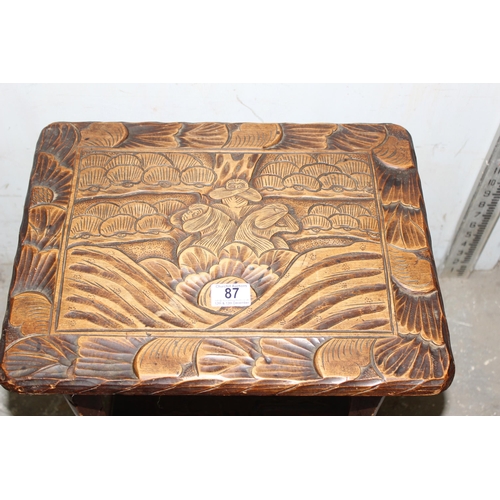 87 - In the manner of Liberty & Co, arts & crafts side table decorated in the Oriental taste depicting th... 