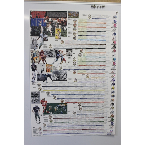 437 - History of the NFL, 2 large 1990's Vanguard Sports posters