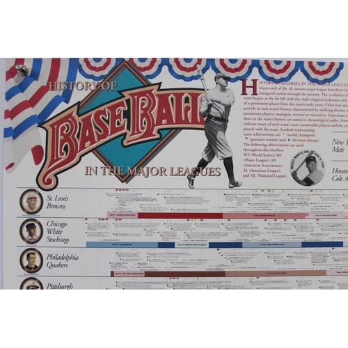 438 - History of Baseball in the MLB, 4 large 1990's Vanguard Sports posters