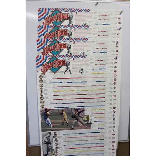 438 - History of Baseball in the MLB, 4 large 1990's Vanguard Sports posters