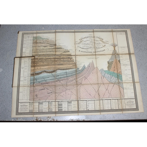 573 - Qty. of geological maps to include some WWII military maps