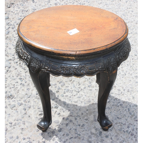 47 - An unusual small carved wooden jardiniere stand or side table with oval top, likely Chinese, c.1900,... 
