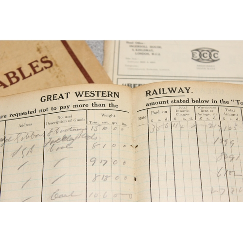 725 - Qty of antique and later railway related ephemera to incl banquet schedule and menu, GWR ledger book... 